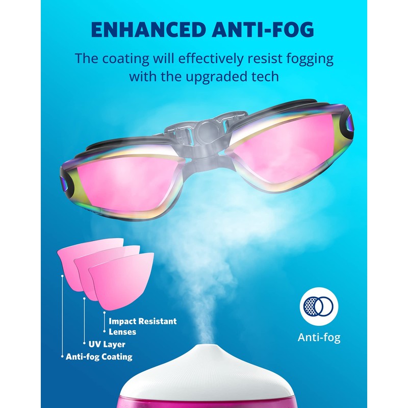 Aegend Swim Goggles, 2 Pack UV Protection, Adjustable, Anti Fog