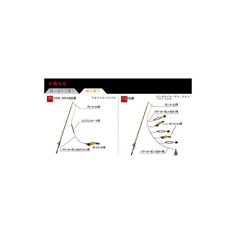 yo-duri aori- Q RS 2.0 # # # # Extra