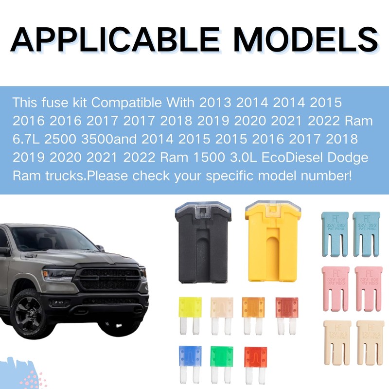 Micro Fuse Sets for Dodge Ram Trucks, 22 Pcs Fuse