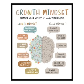 Growth Mindset Wall Decor, Overcoming Negative Thoughts, School Counselling Office Decor, CBT Poster, Calm Down Corner, Therapist Office Print, CBT Classroom Decor, No Frame (11X14 INCH)