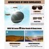 DUCO Retro Vintage Square Polarised Sunglasses Women Men Double Bridge