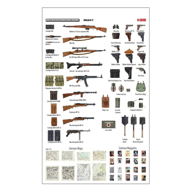 Mini Art 35247 Model Kit German Infantry Weapons and Equipment