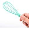 Mini Silicone Whisk, Egg Beater and Blender for Baking and