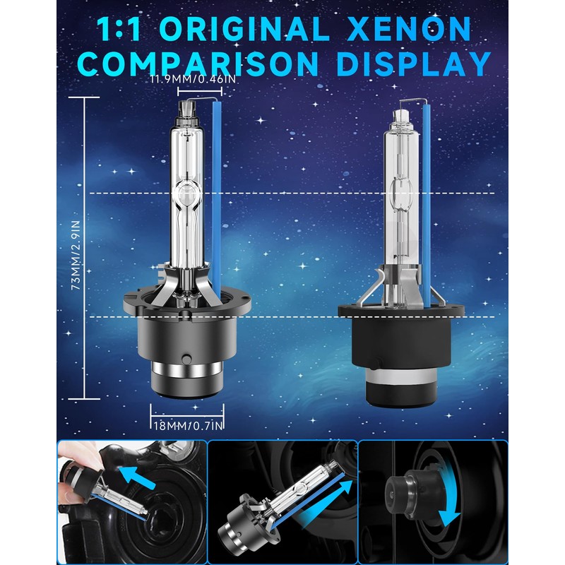 SENROBO Fit for 2011-2016 Toyota Avalon Sienna Venza D4S HID