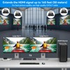 PVBCTCSID HDMI Extender 1×6 Over CAT5e/6/7 Ethernet 1080P Up to