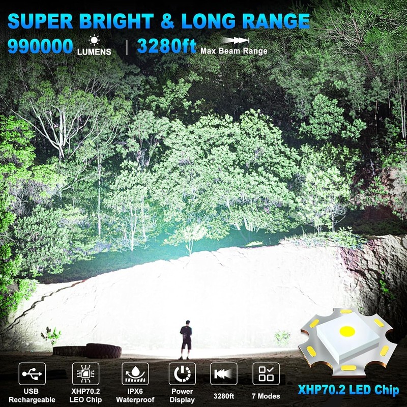 2 Pack Rechargeable LED Flashlights High Lumens, 3000LM Super Bright