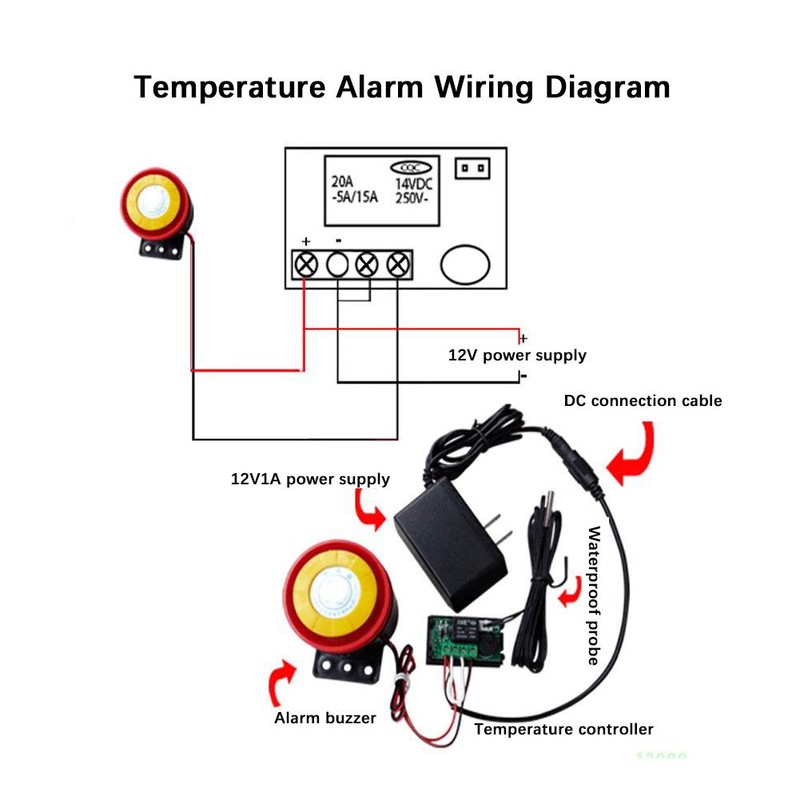 Jarchii Temperature Controller, DC12V 20A Relay Digital Display Microcomputer Thermostat