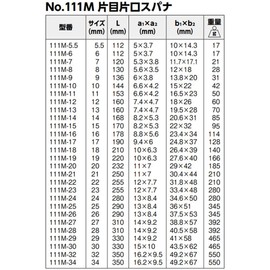 BAHCO(バーコ) Combination Spanner 片目片口スパナ 111M-12
