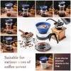 Ceramic Reusable Coffee Filter Pour Over Dripper Paperless Sustinable ekubo