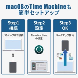 iO Data HDPX-UTS2S External Hard Drive, 2 TB, Portable, Aluminum Body, Ultra-thin, Compatible with Mac Time Machine, Made in Japan, Silver x Green