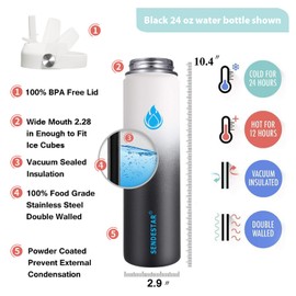 SENDESTAR Stainless Steel Wide Mouth Water Bottle 24oz Double Wall Vacuum Insulated Leak Proof Bottle with New Flex Straw Lid & Spout Lid