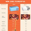 xoppox Led Projector with HDMI USB AV Interfaces 1080p W/