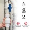 Midline Valve PVC Inline Check Valve for Backflow Prevention 3/4''