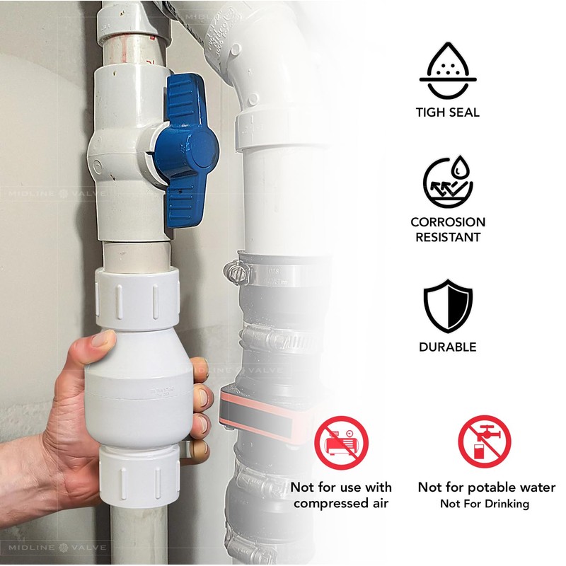Midline Valve PVC Inline Check Valve for Backflow Prevention 3/4''