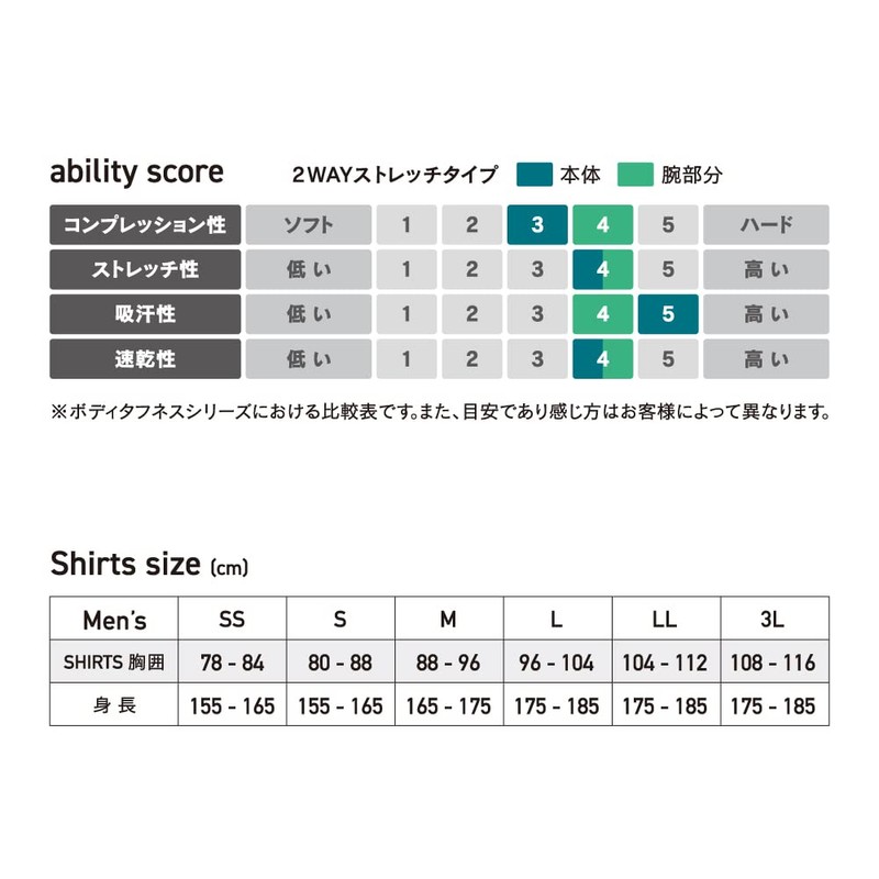 Otafuku Gloves, Summer Inner, Long Sleeve, Round Neck, First Layer