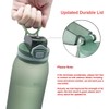 Teentumn Time Marker Water Bottle 30 oz with Push Button