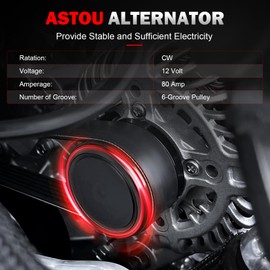 ASTOU New Alternator Stable High Output Compatible 1.8L for Toyota for Pontiac for Corolla/Vibe/Matrix Alternator Rebuild Kit Replace 13878