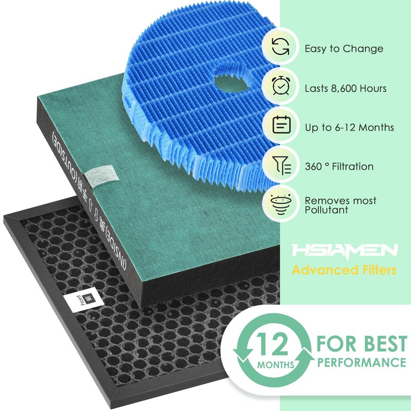 HSIAMEN Filter Compatible with Sharp KC-850U & KC-C100U Air Purifier,