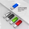 USB Stick 32 GB, MAKACTUA USB 2.0 Memory Stick USB