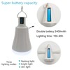 ZGAYERA Solar Rechargeable Light Bulbs Indoor，Chicken Coop Light, Camping Accessories,