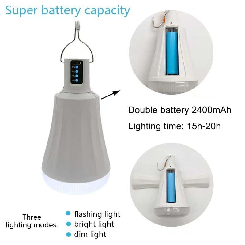 ZGAYERA Solar Rechargeable Light Bulbs Indoor，Chicken Coop Light, Camping Accessories,