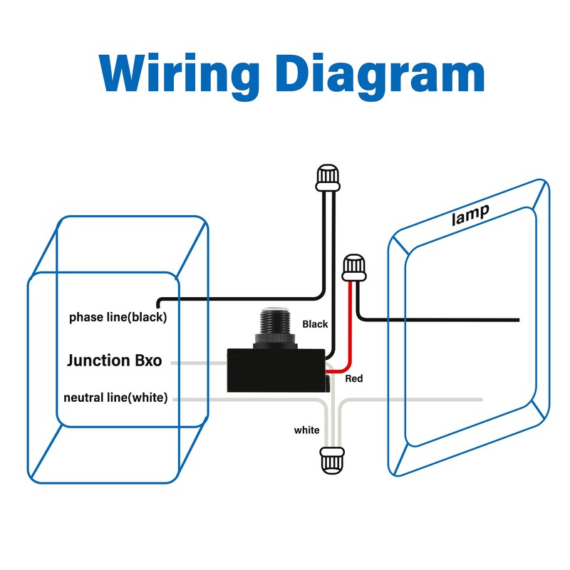 3 Pack Dusk to Dawn Sensor for Outdoor Lighting 120-277V