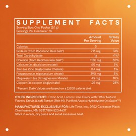 LTH Hydrate Hydration Mix - NSF Certified for Sport - Premium Electrolyte Powder - With Redmond Real Salt - Plant-Based, Non-GMO, Gluten & Dairy Free - 15 Single-Serve Packets (Lemon Lime) - 2-Pack