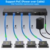 PVBCTCSID HDMI Extender 1×6 Over CAT5e/6/7 Ethernet 1080P Up to