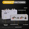 PyleUsa Home Audio Amplifier Home Theater Power Stereo Receiver, Surround