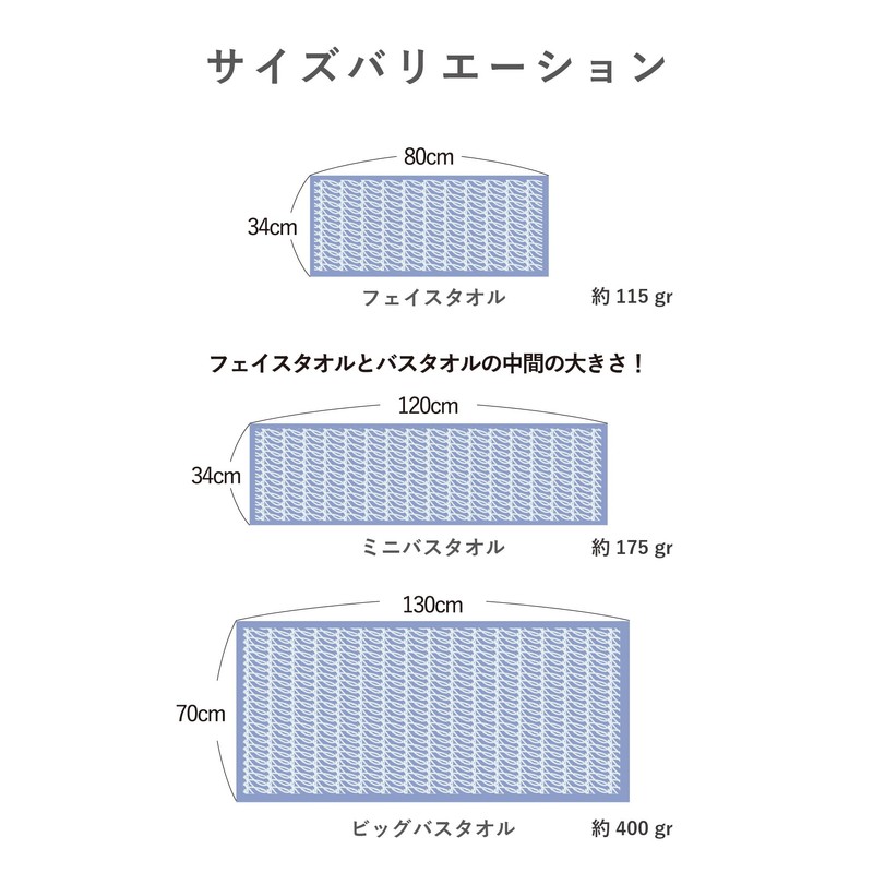 Face Towels, Imabari Certified, Set of 2, Ultra Quick Drying,