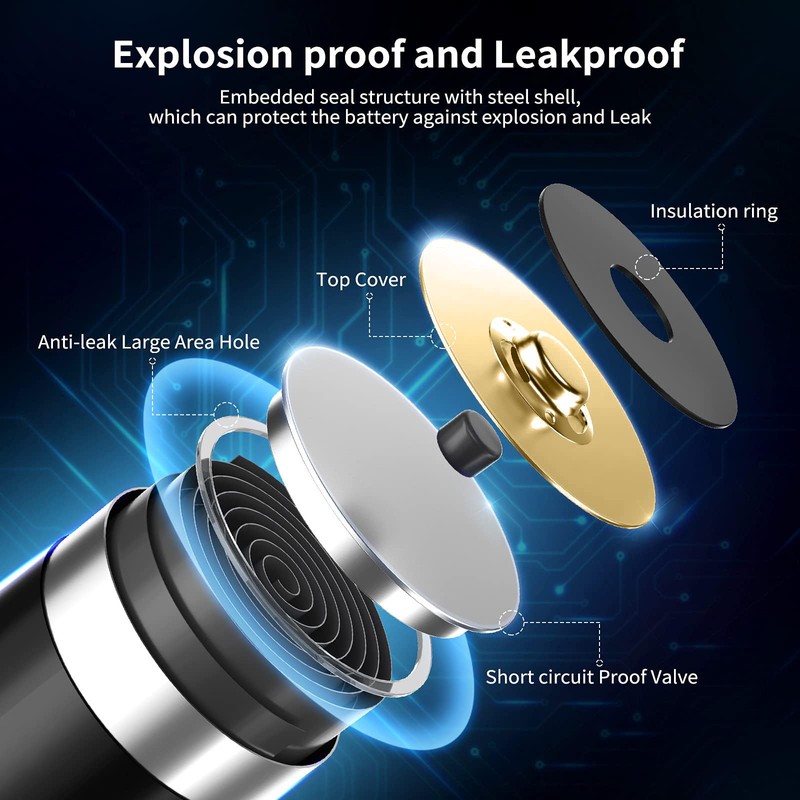 POWEROWL Rechargeable AA Batteries, High Capacity 2800mAh, Premium NiMH Double