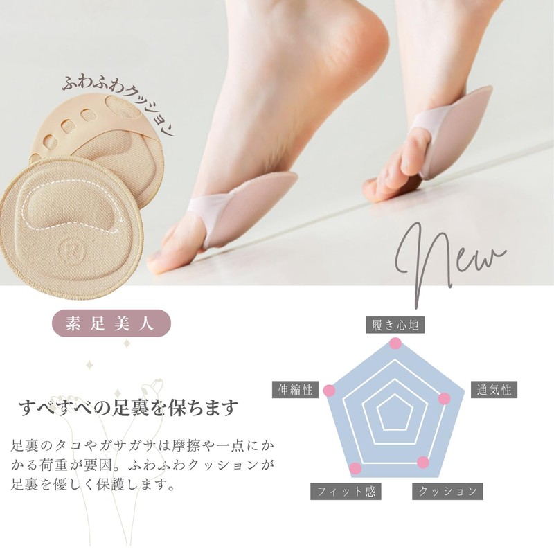 NIJISoRa Toe Socks, Toe Socks, For Pumps, Set of 2,