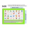 Communication Boards Set- Non Verbal Aid for Autism Kids and