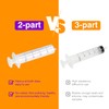 PEKYBIO 20 PCS 2 ml Plastic Syringe with Measurement, Slip
