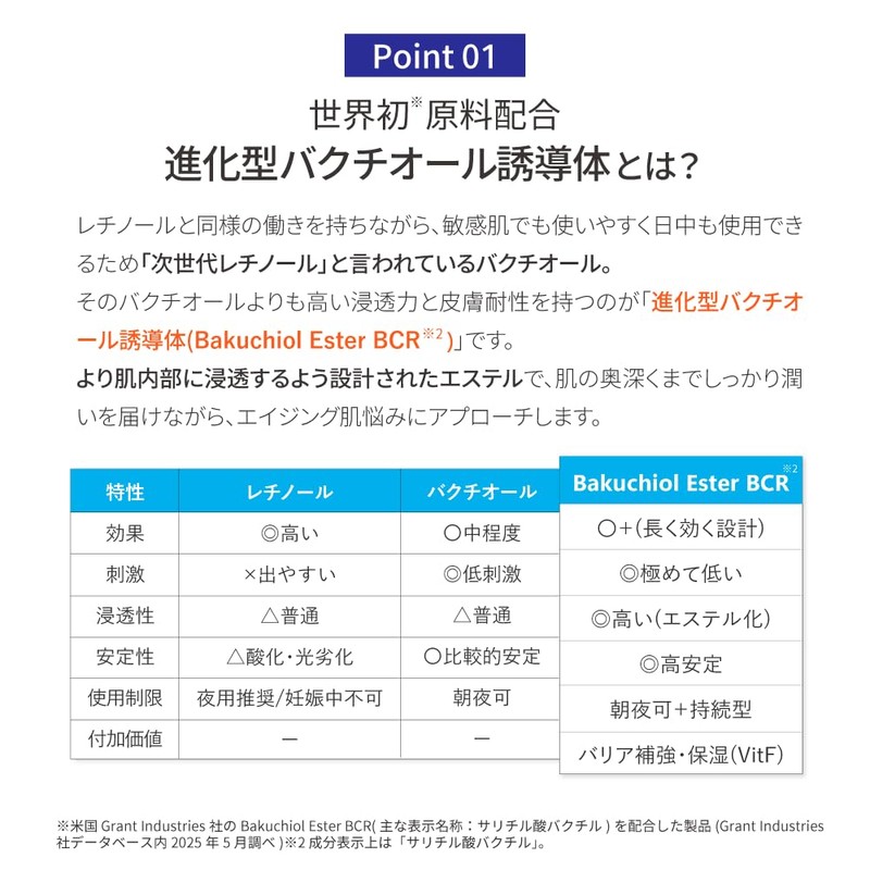 Elane エラン EL ピュアベールセラム PURE VAIL SERUM 30mL 世界初バクチール誘導体配合 バクチオール