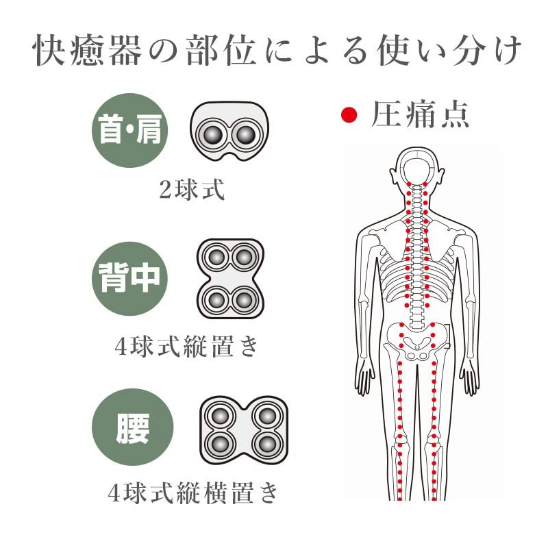 Nakayama-style 【Supervised by Orthopedic Surgeons】Nakayama-style Quick Recovery Magico μ 2・4