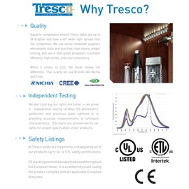 Tresco Lighting L-LED-DIMCON-BL-1 12V DC Rotary Dimmer with 48W Capacity, Black