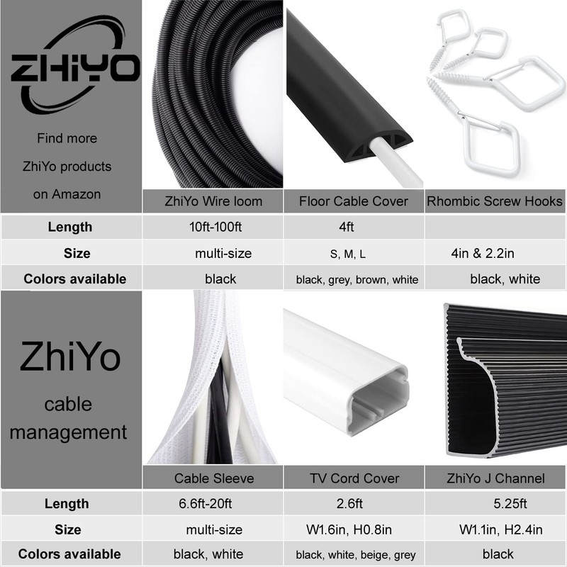 ZhiYo 10FT 3/4” Wire Loom Split Tubing Auto Wire Conduit