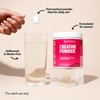Creatine for Women With Micronized Creatine Monohydrate Powder for Post