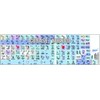 4Keyboard Steinberg CUBASE/NUENDO Galaxy Series Keyboard Stickers Shortcuts 12X12 Size