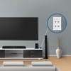 4 Port Ethernet Wall Plate - VICTEK - Cat6 Wall