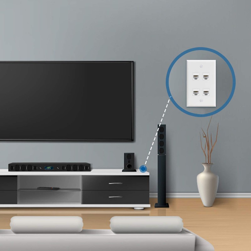 4 Port Ethernet Wall Plate - VICTEK - Cat6 Wall