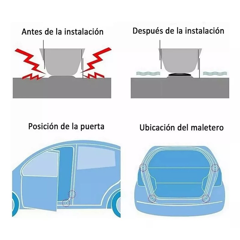 Estuchelandia Amortiguador Puerta Goma Silenciador Ruido Puerta Automotriz
