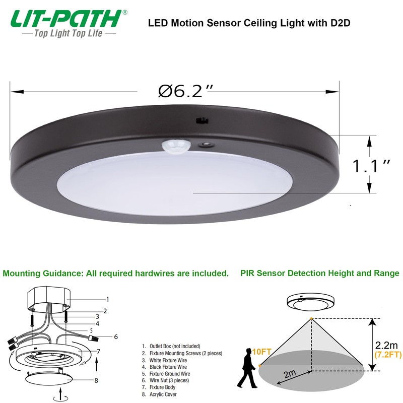 LIT-PaTH LED Flush Mount Ceiling Light, Closet Lighting Fixture with