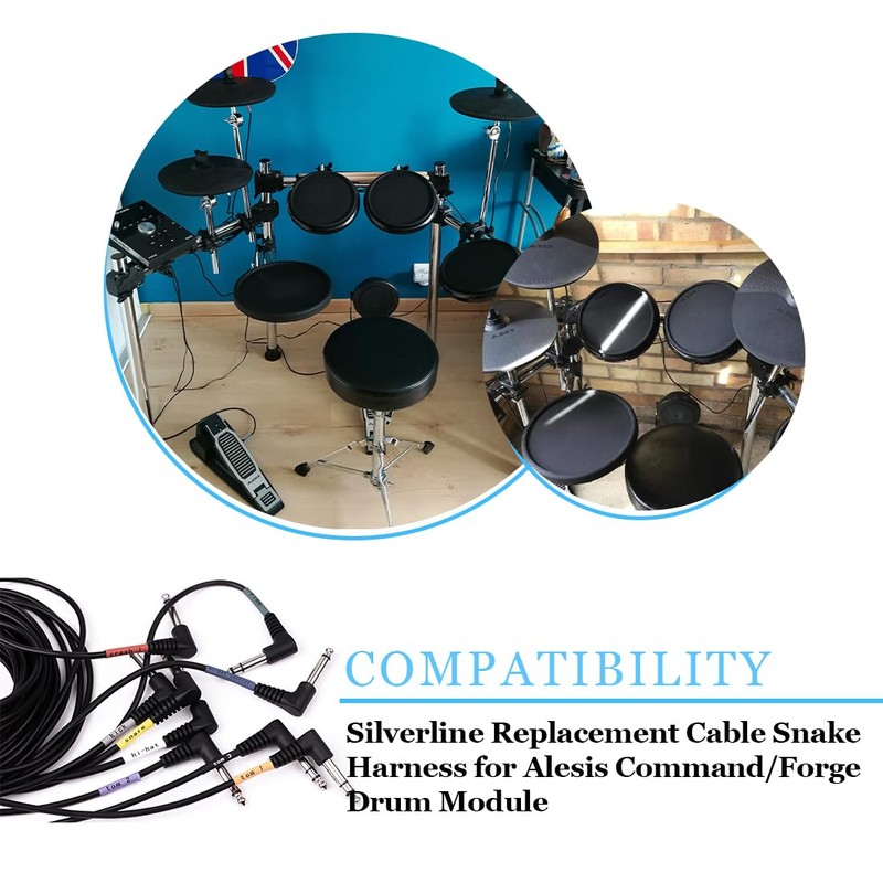 gtpartes Cable Harness Snake Loom for Alesis Drum Module Surge