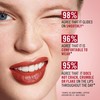 Rimmel Lab Barra Lasting Int 264