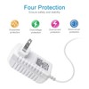 12V Power Supply, 12 Volt 2A 24W DC Power Supply