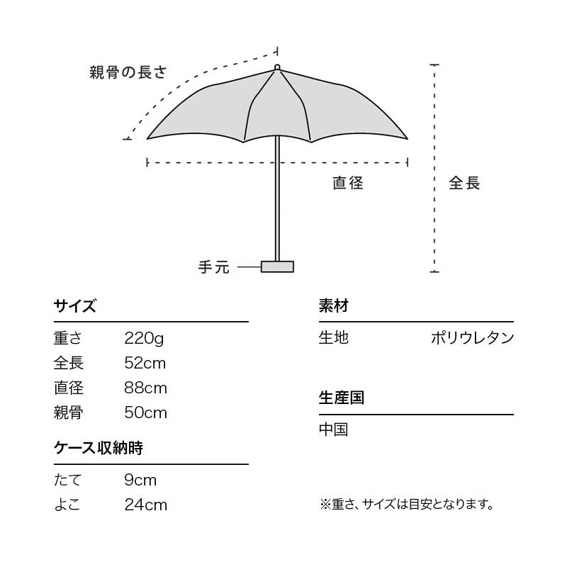 Plantica x Wpc. Flower Umbrella, Plastic Mini Blue Vinyl Umbrella,