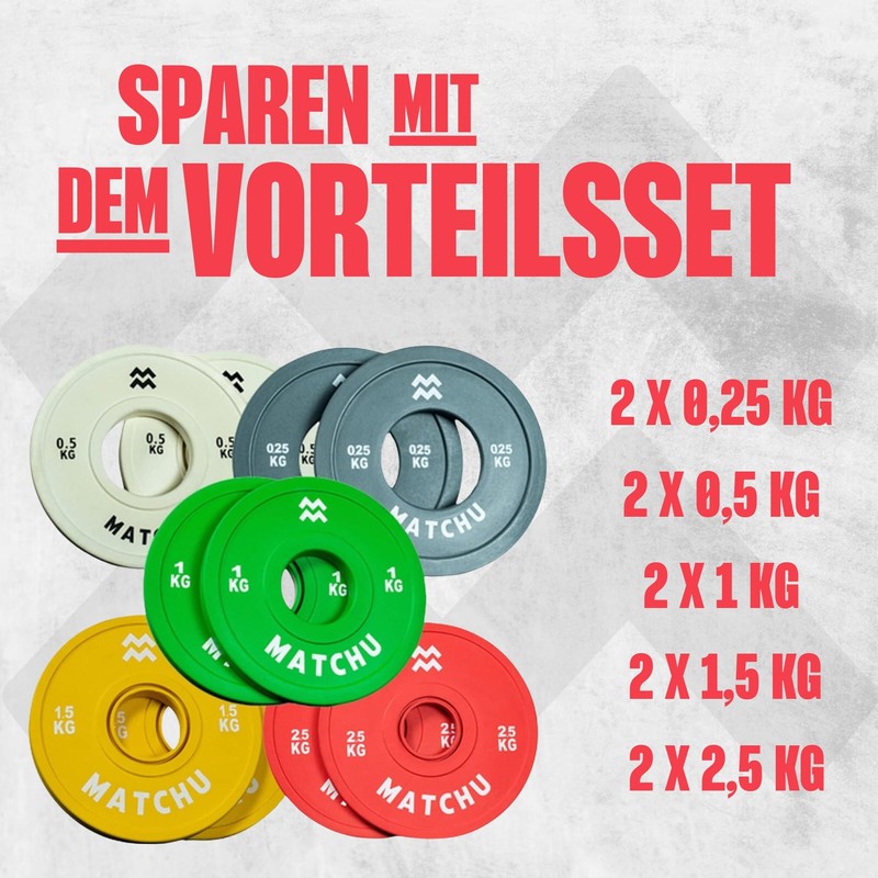 MATCHU - Fractional Plates - Mini Weight Plates - 0.25/0.5/1/1.5/2.5