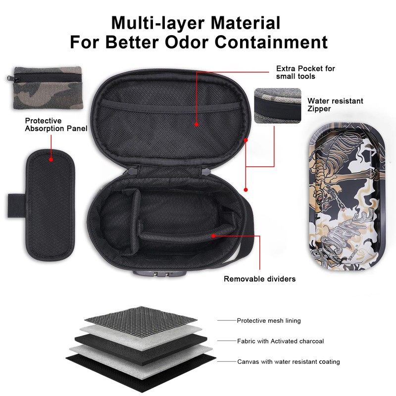 RYO TRUST Smell Proof Bag with Combination Lock, Odor Proof